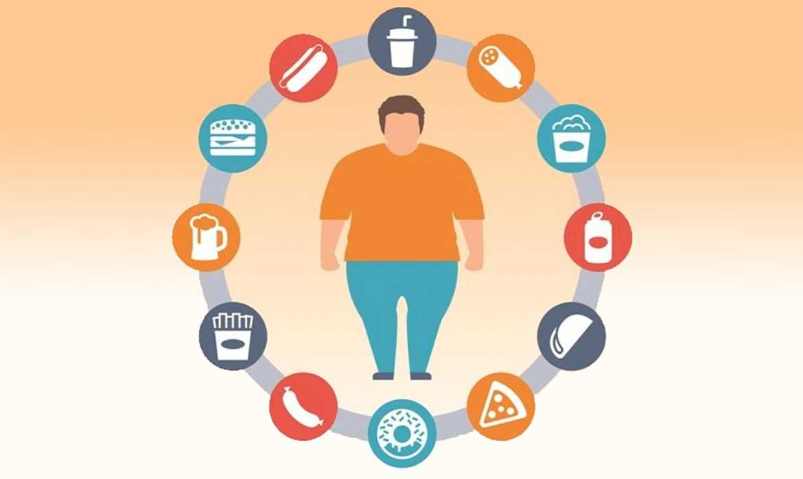 What is the reasons for obesity?